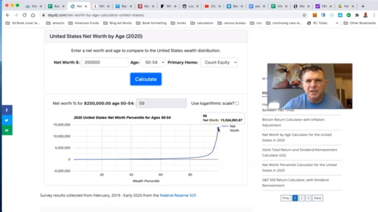 How To Scare People By Using Linear Graphs