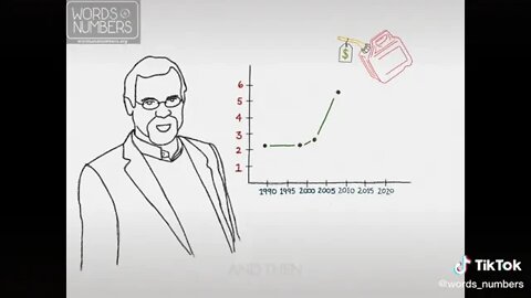 Words & Numbers