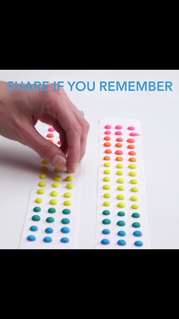 Share if you remember candy dots [GMG Originals]