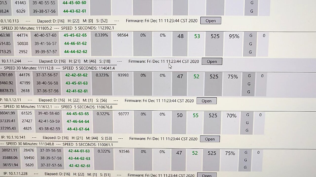 Bitcoin Mining Farm - Running Custom Software for Our Farm, S17, S19