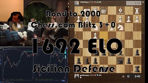 Road to 2000 #143 - 1692 ELO - Chess.com Blitz 3+0 - Sicilian Defense