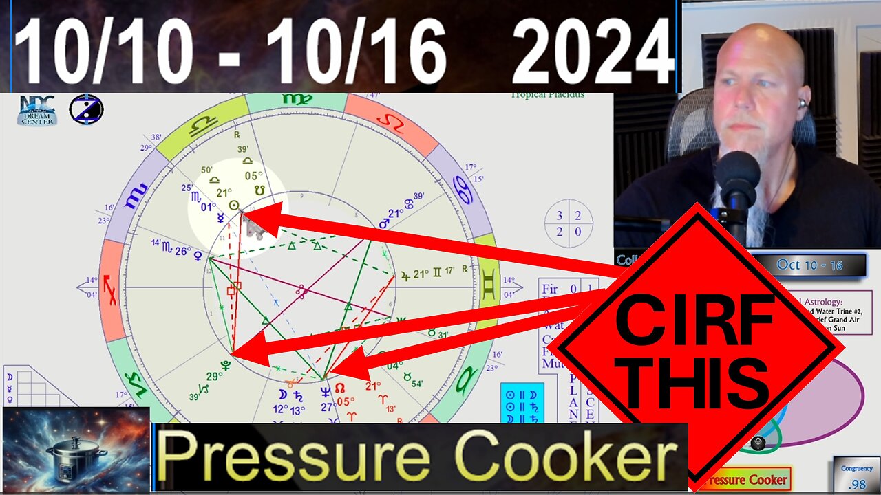 Pressure Cooker at the 1st Quarter Moon! CIRF #426: 10/10 - 10/16 2024