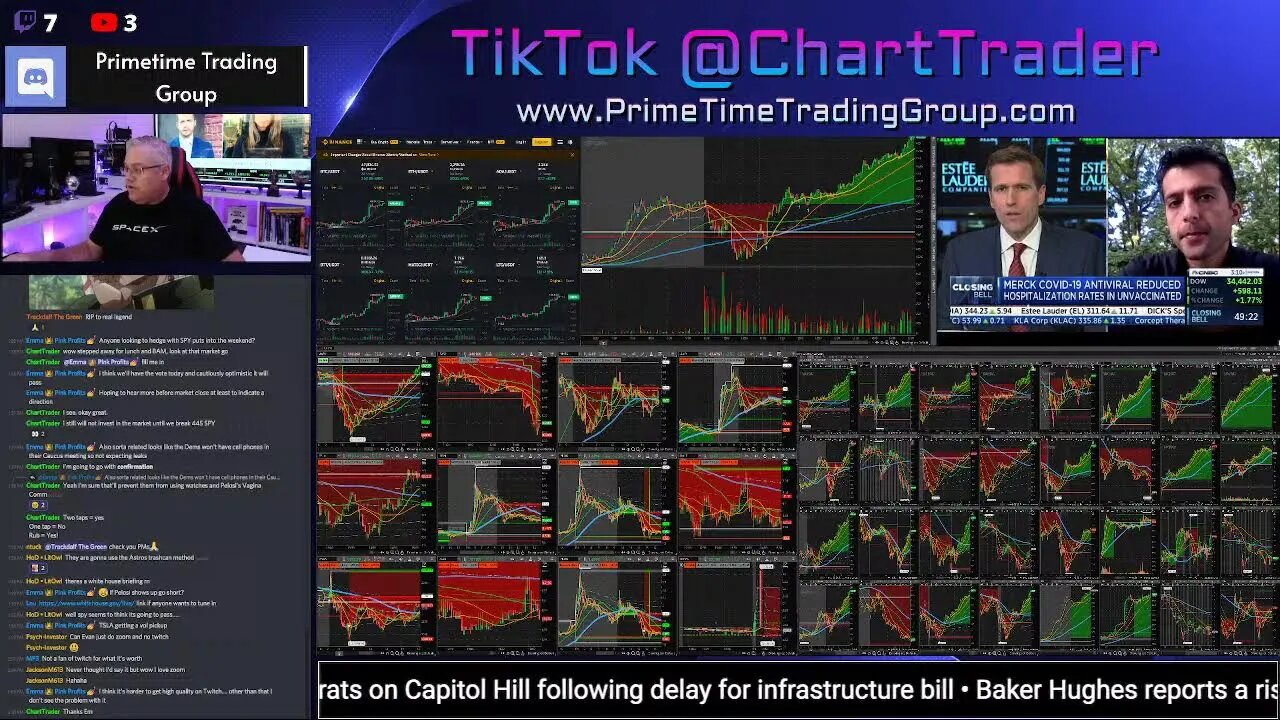 LIVE: Trading the Stock Market $$$