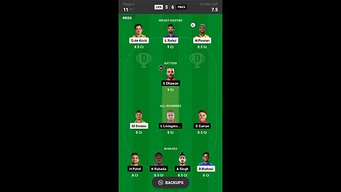 LKN VS PBKS 11th Match TATA IPL Indian premier league Match Pridiction