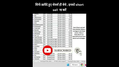 21-12-2022 kaun se share kharide #shorts #investing #viral #stockmarket #money #shortvideo #profit