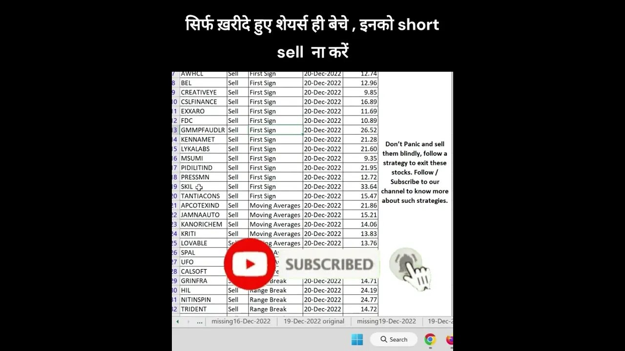 21-12-2022 kaun se share kharide #shorts #investing #viral #stockmarket #money #shortvideo #profit