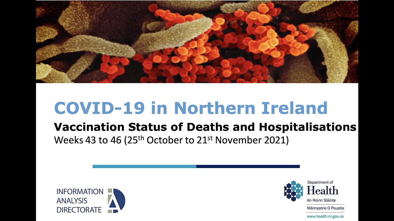 COVID-19 in Northern Ireland Vaccination Status of Deaths and Hospitalisations