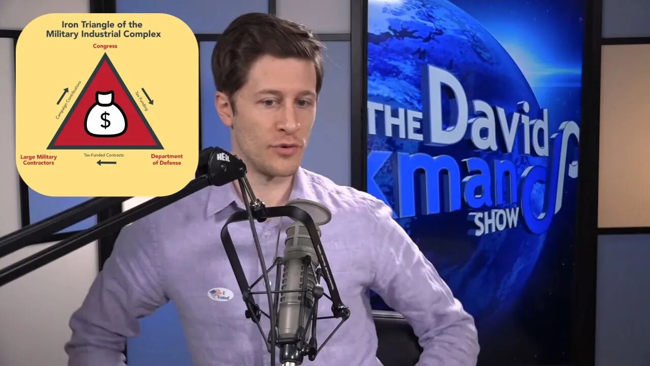 David Pakman is Worried Republicans Won't Send Enough Money & Weapons to Ukraine!