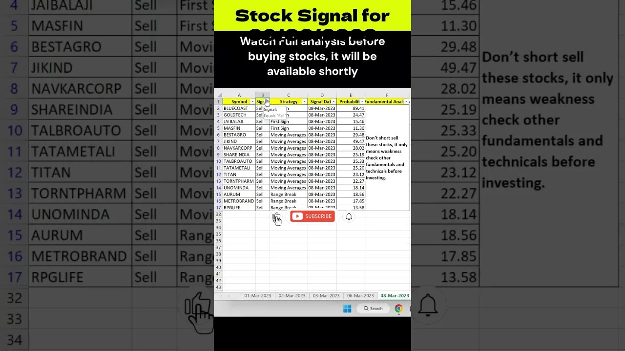 09-03-2023 #stocks for #investments and #trading : #shorts #stockmarket #stockstobuynow