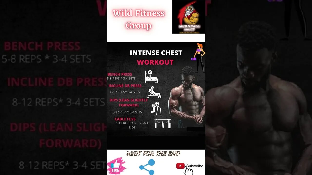 🔥Intense chest workout🔥#shorts🔥#wildfitnessgroup🔥31 march 2022🔥