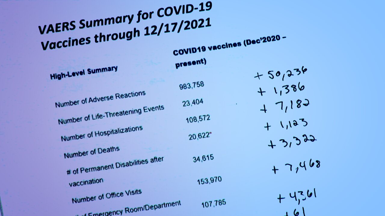 The Latest VAERS Numbers Are Out; Over 1k Dead From Covid Vax In Under A Month