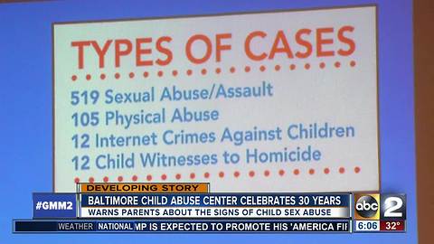 Nassar sentenced same day as Baltimore Child Abuse Center celebrates 30 years