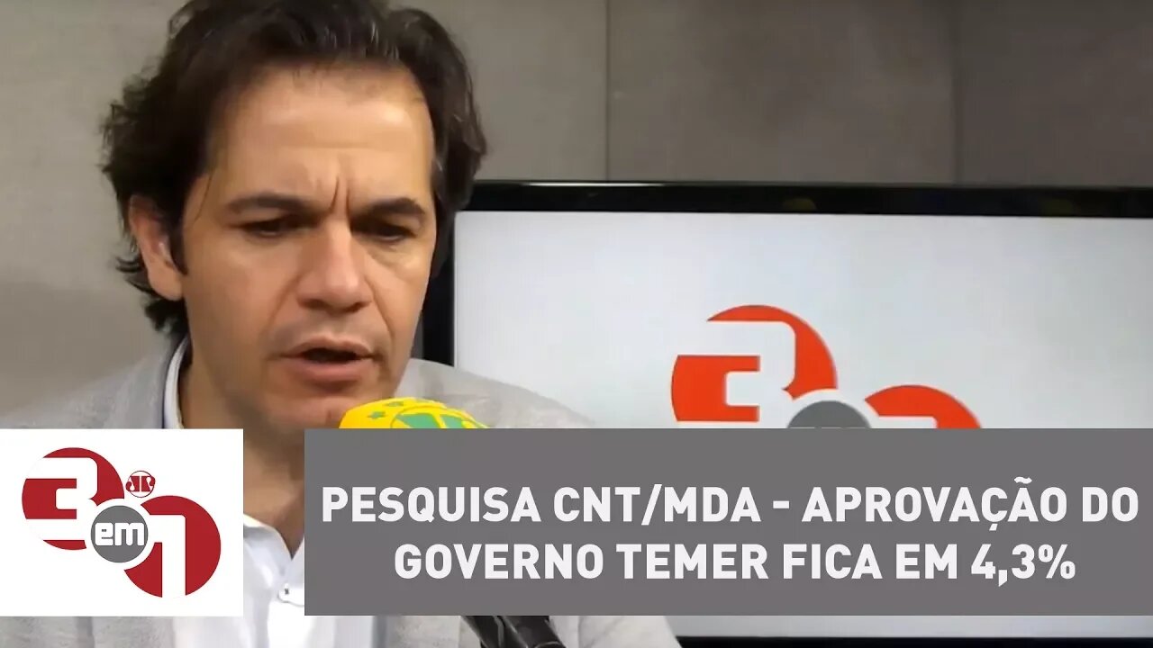 Pesquisa CNT/MDA - Aprovação do governo Temer fica em 4,3%