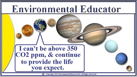 Environmental Educator Education Wk7 Global Warming-Learn The Basics To This In The News Daily Topic