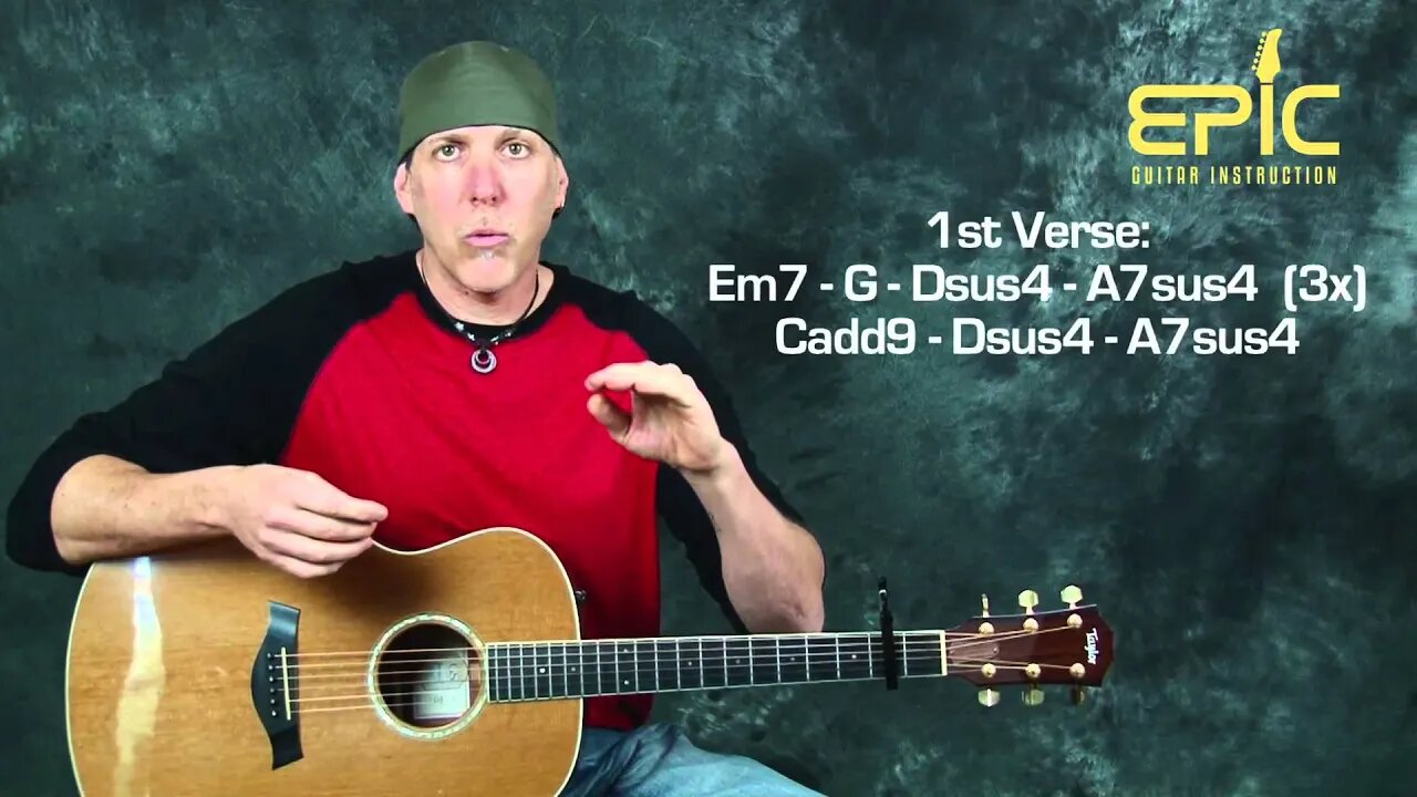 How to play Oasis Wonderwall acoustic guitar lesson with chords detailed strum patterns and rhythms