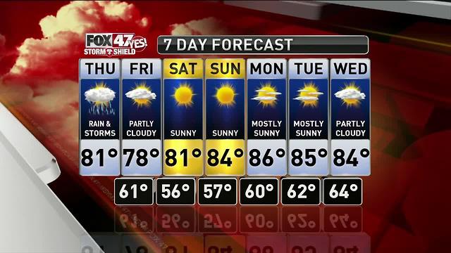 Jim's forecast 7/26