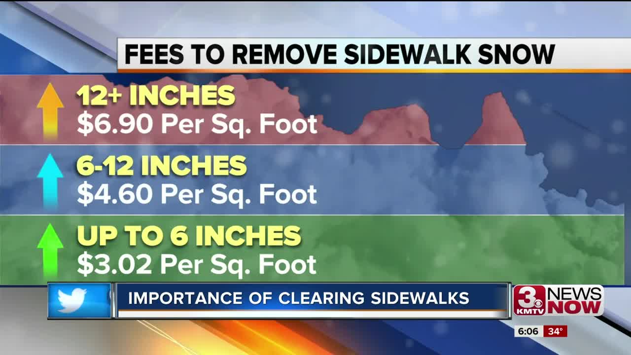 Importance of clearing sidewalks