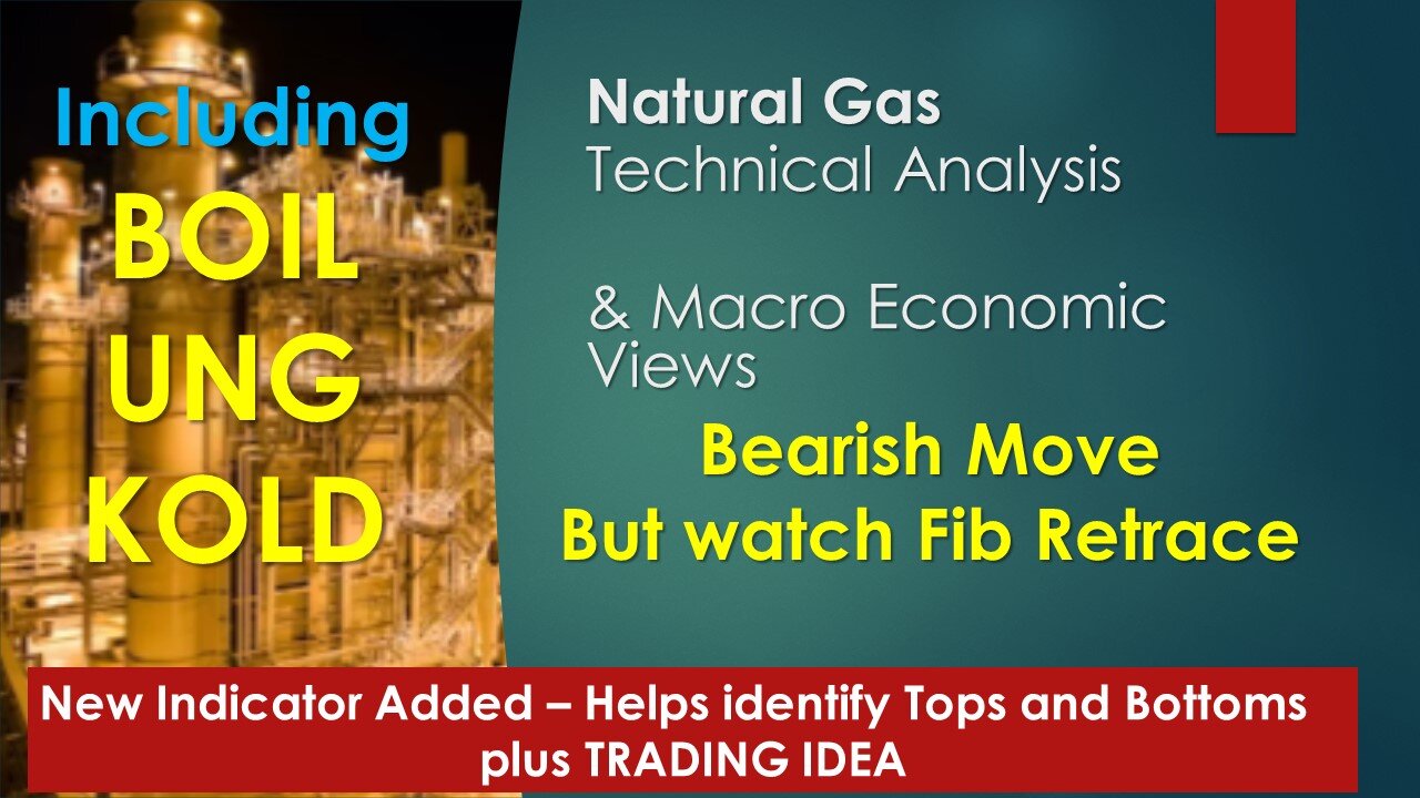 Natural Gas BOIL UNG KOLD Technical Analysis Mar 09 2024