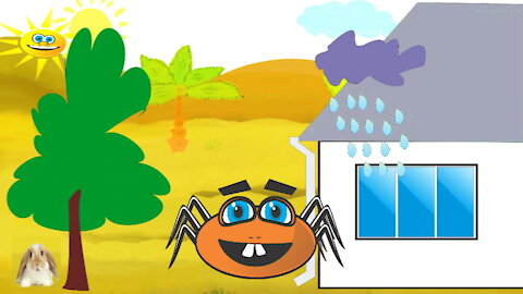 Itsy Bitsy Spider Nursery Rhyme Song For Children