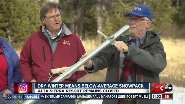 First snow survey of the year below average, 'disappointing'