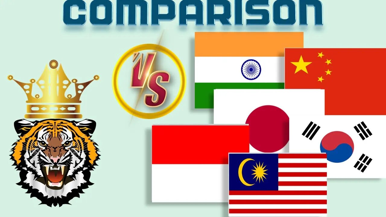 India China Japan Indonesia South Korea Malaysia VS Economic Comparison Battle 2021 ,World Countries