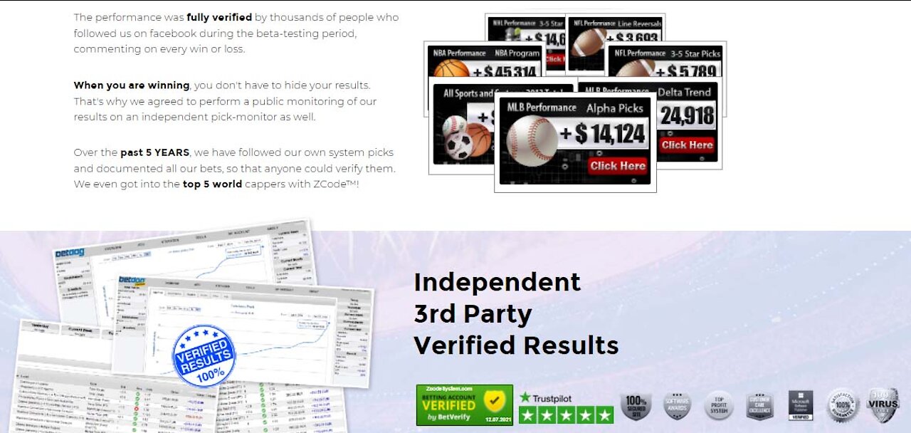 Nhl, Nfl, Mlb And Nba Predictions-Fully Automated System Proven Since 1999