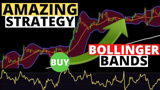 BEST Bollinger Band Trading for Trends