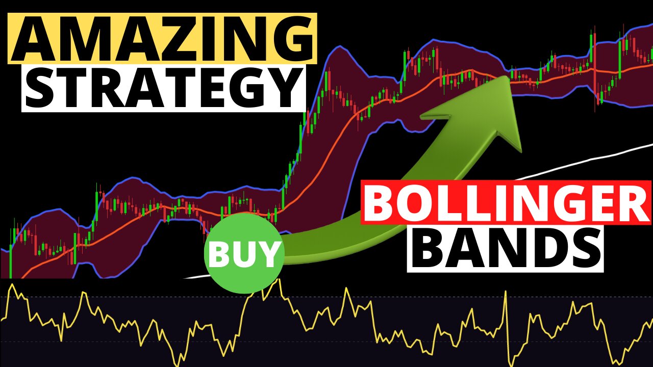 BEST Bollinger Band Trading for Trends