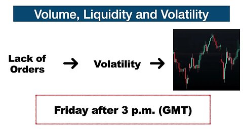Volume, Liquidity and Volatility