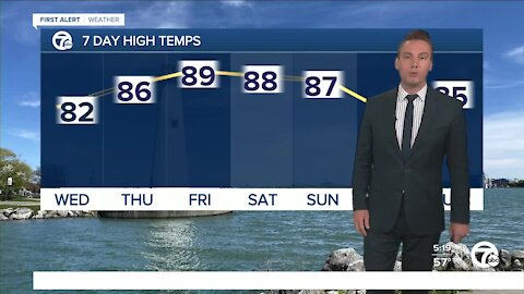 Metro Detroit Forecast: Stretch of 80s begins today