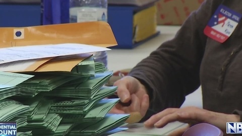 WI recount results