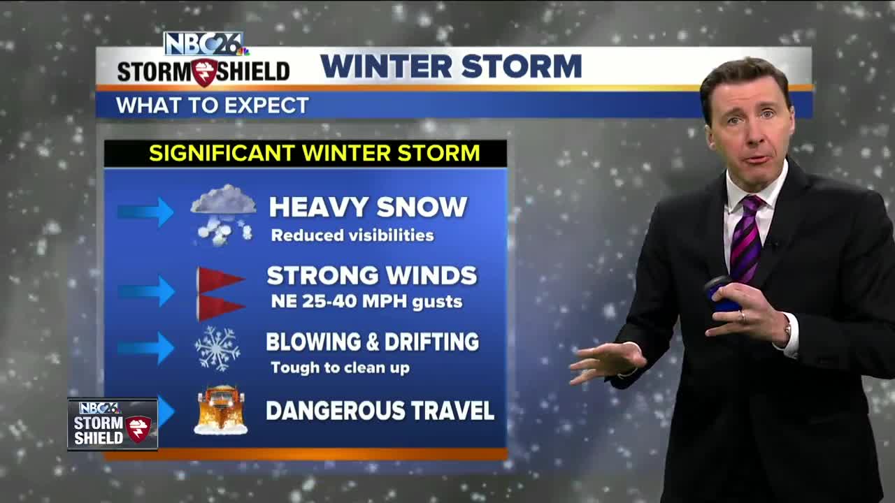 Michael Fish's NBC26 Winter Storm forecast