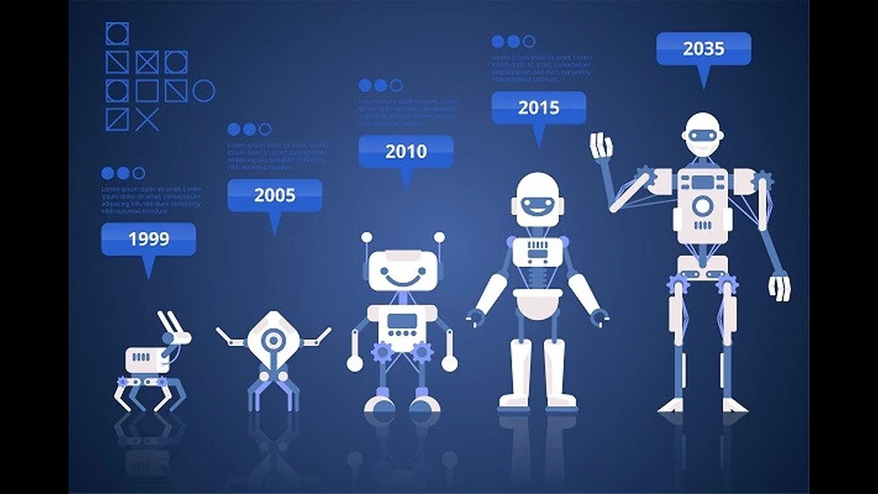 Evolution of Ai