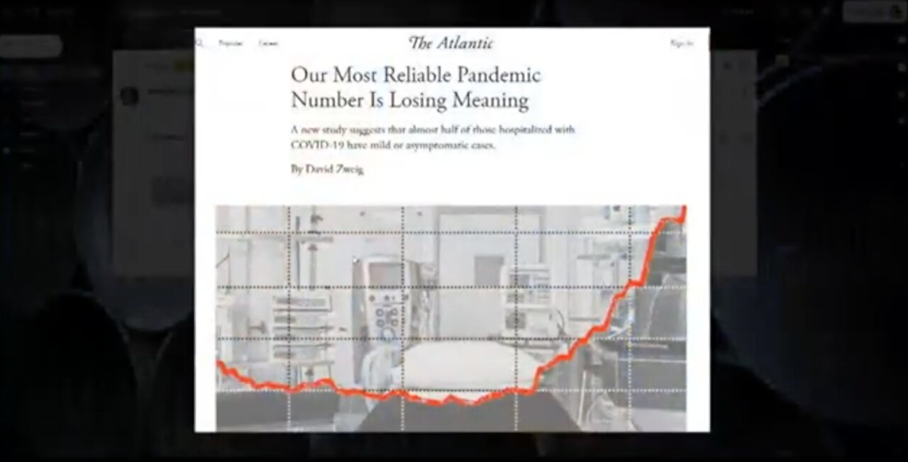 First, Covid "Cases" Lost Its Meaning -- Now Covid "Hospitalizations" Is Losing Its Meaning