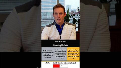 Weekly 1-Minute Housing Market & Economy Update