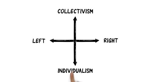 The Political Spectrum