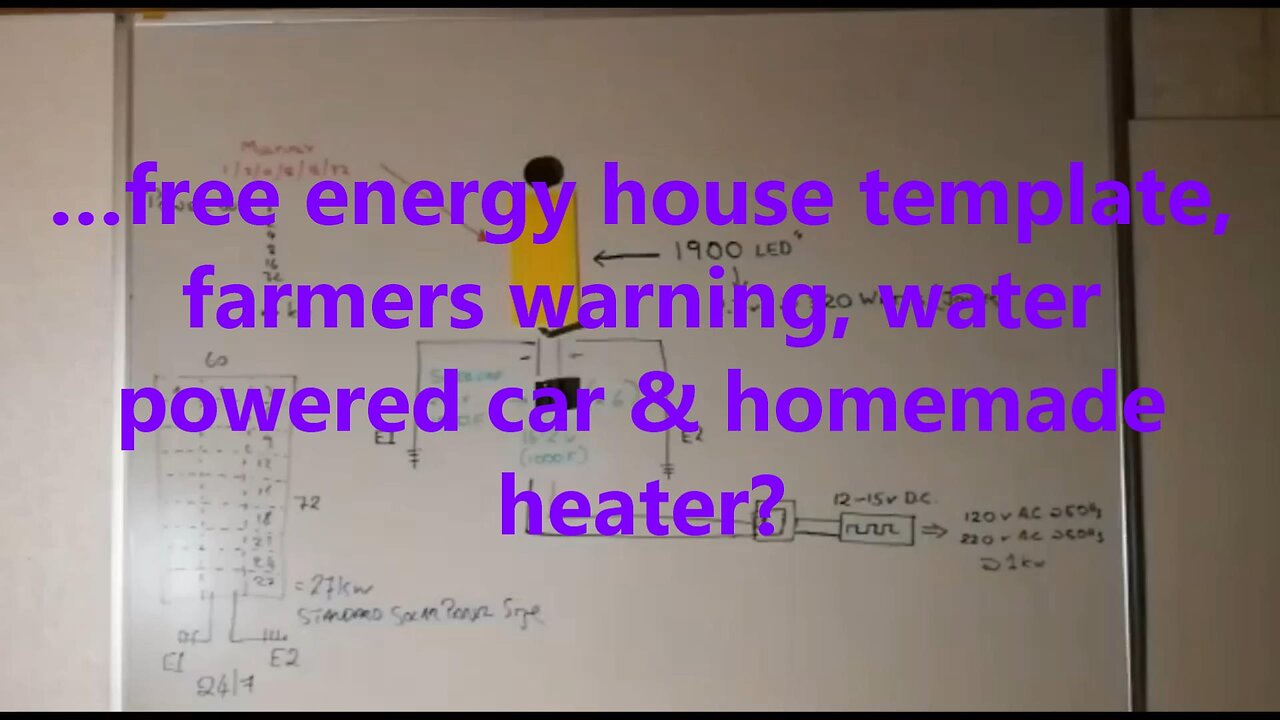 …free energy house template, farmers warning, water powered car & homemade heater?