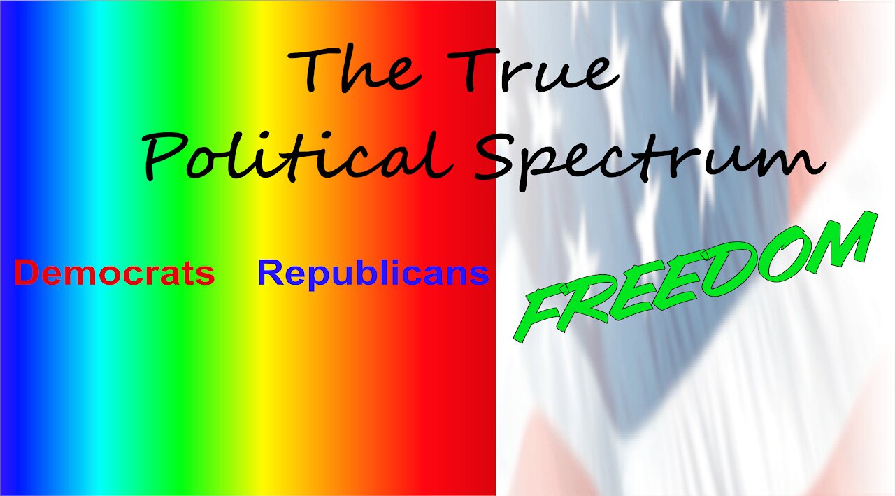 The True Political Spectrum