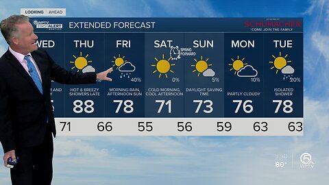 Latest Weather Forecast 6 p.m. Tuesday