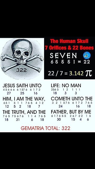 THE PRIVATE GROUPS - LOTS TO LEARN - WELCOME TO THE CLUB