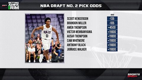 NBA Draft Preview: Who Is Going #2?
