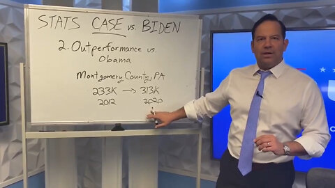 Compilation of voter fraud part 3: vote switching caught & impossible result!