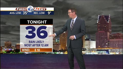 Metro Detroit Weather: The clouds stay this evening