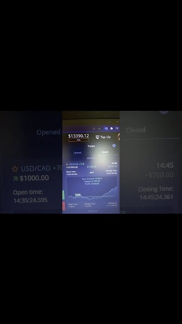 Today binary option trade after Canada inflation!!! Inflation in Canada going down