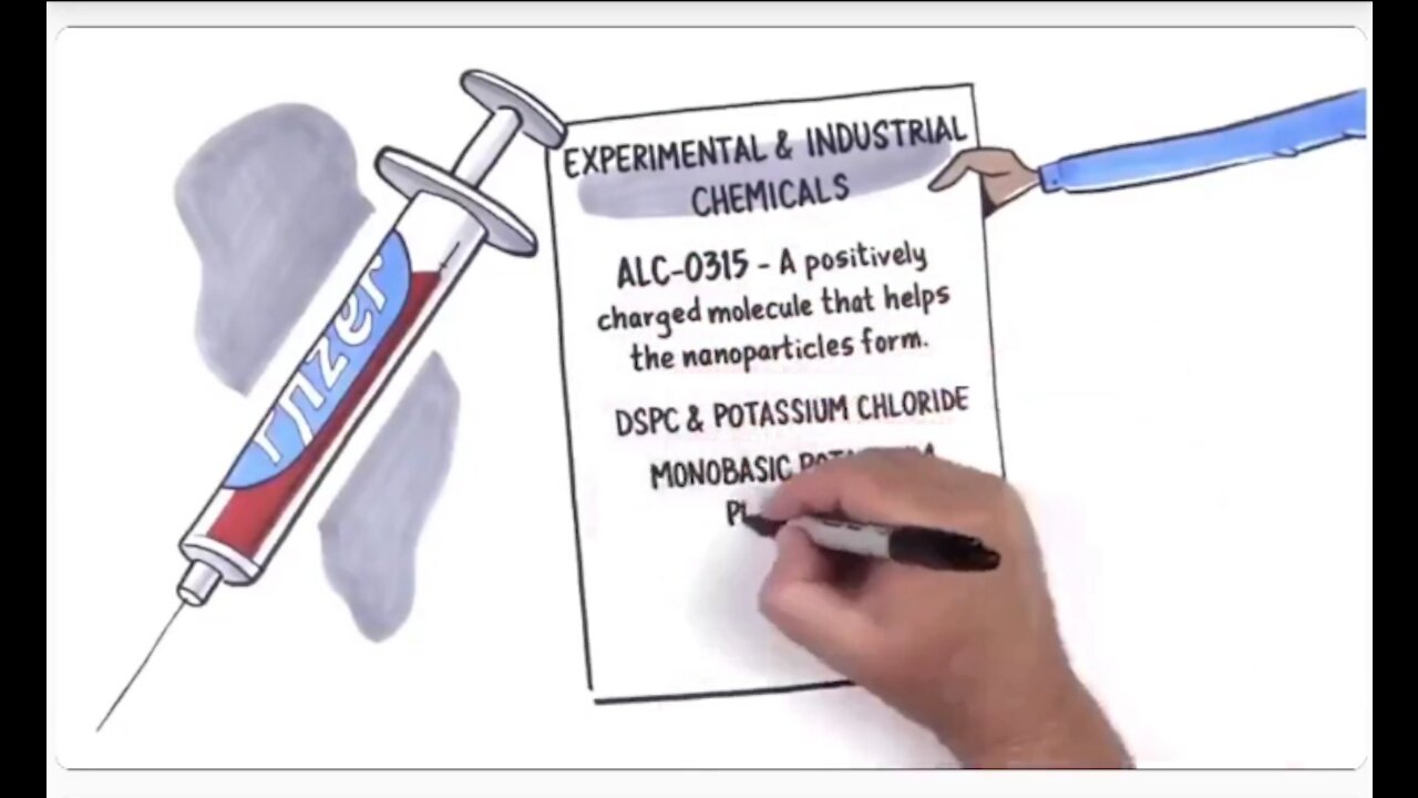 You will not get Covid "Vaccines" after this