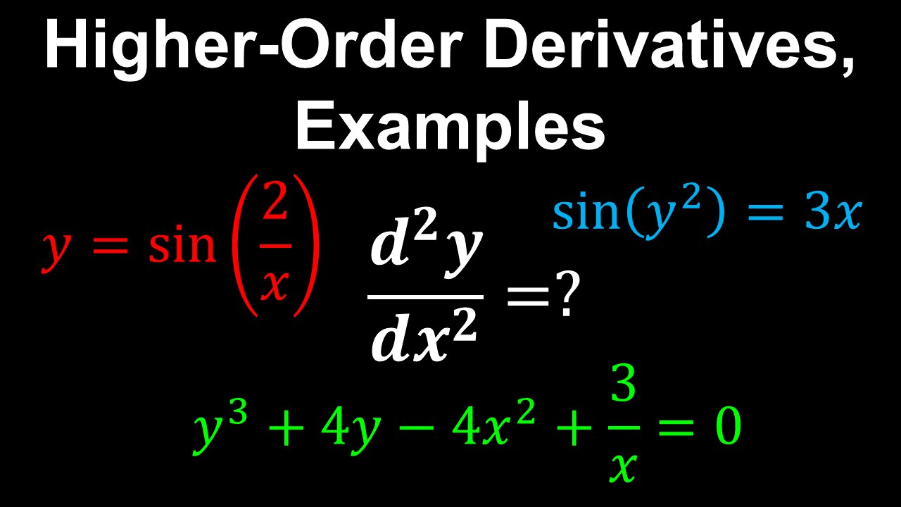 Second Derivative, Examples - AP Calculus AB/BC