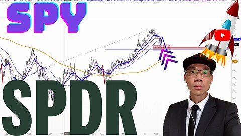 S&P500 ETF Technical Analysis | Is $432 a Buy or Sell Signal? $SPY Price Predictions