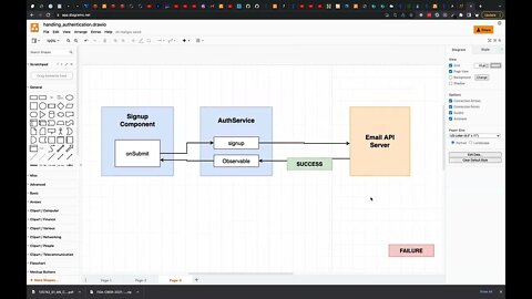 Signup Process Overview (290)