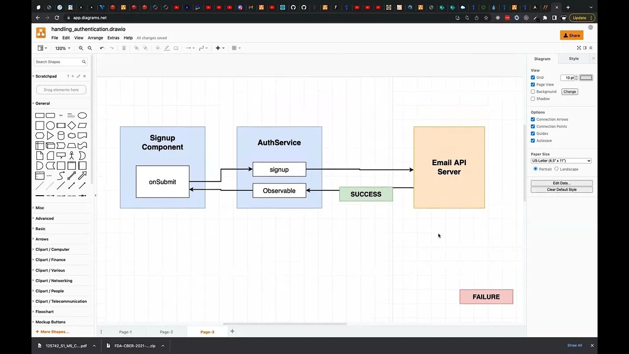 Signup Process Overview (290)