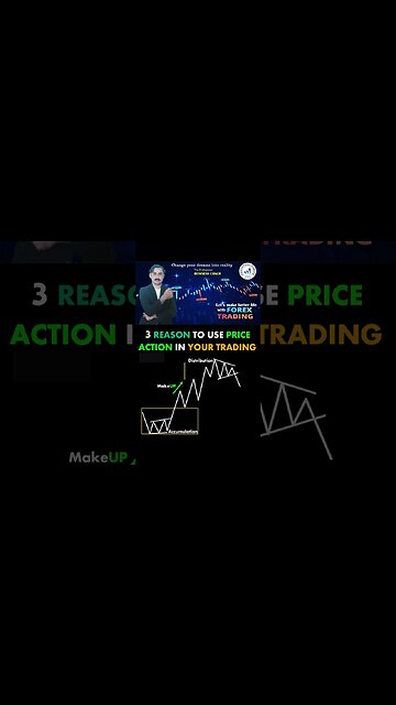 3 Reasons to use Price action|tecnical anaylsis|trendline|national forex academy|mohammad sadar kha'